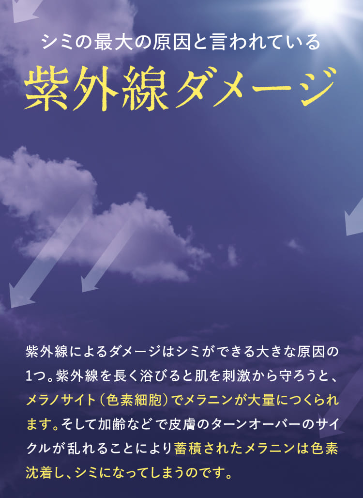 シミの最大の原因と言われている紫外線ダメージ