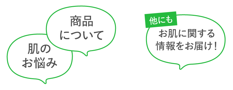 商品について 肌のお悩み 他にもお肌に関する情報をお届け！